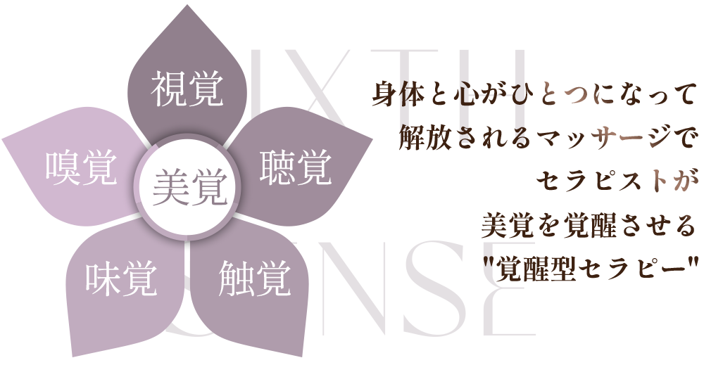 身体と心がひとつになって解放されるマッサージでセラピストが美覚を覚醒させる覚醒型セラピー
